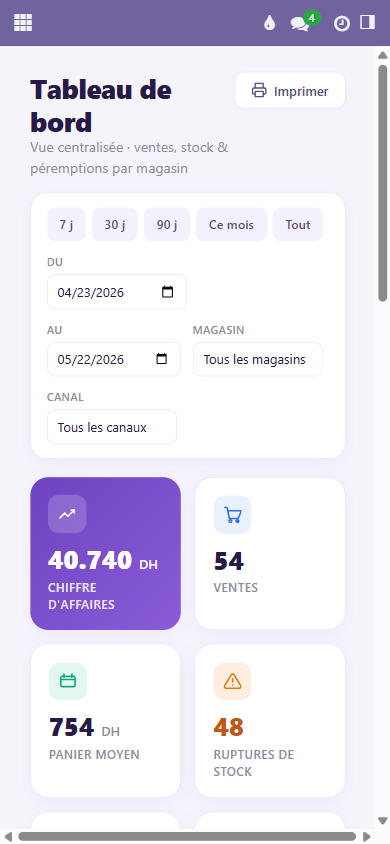 Tableau de bord cosmétique sur mobile