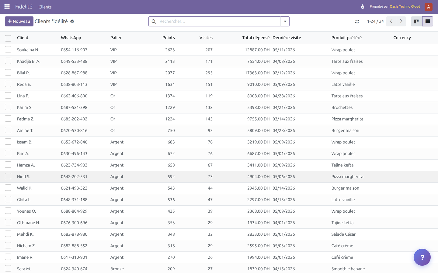 Tous vos clients fidèles, exportables — desktop-list.png