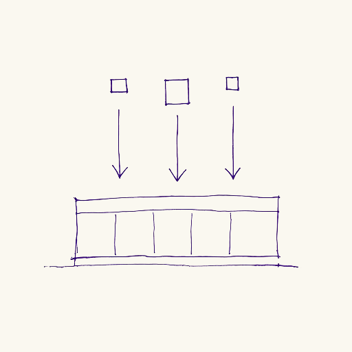 Schéma — 5 plateformes alimentent 1 file unique
